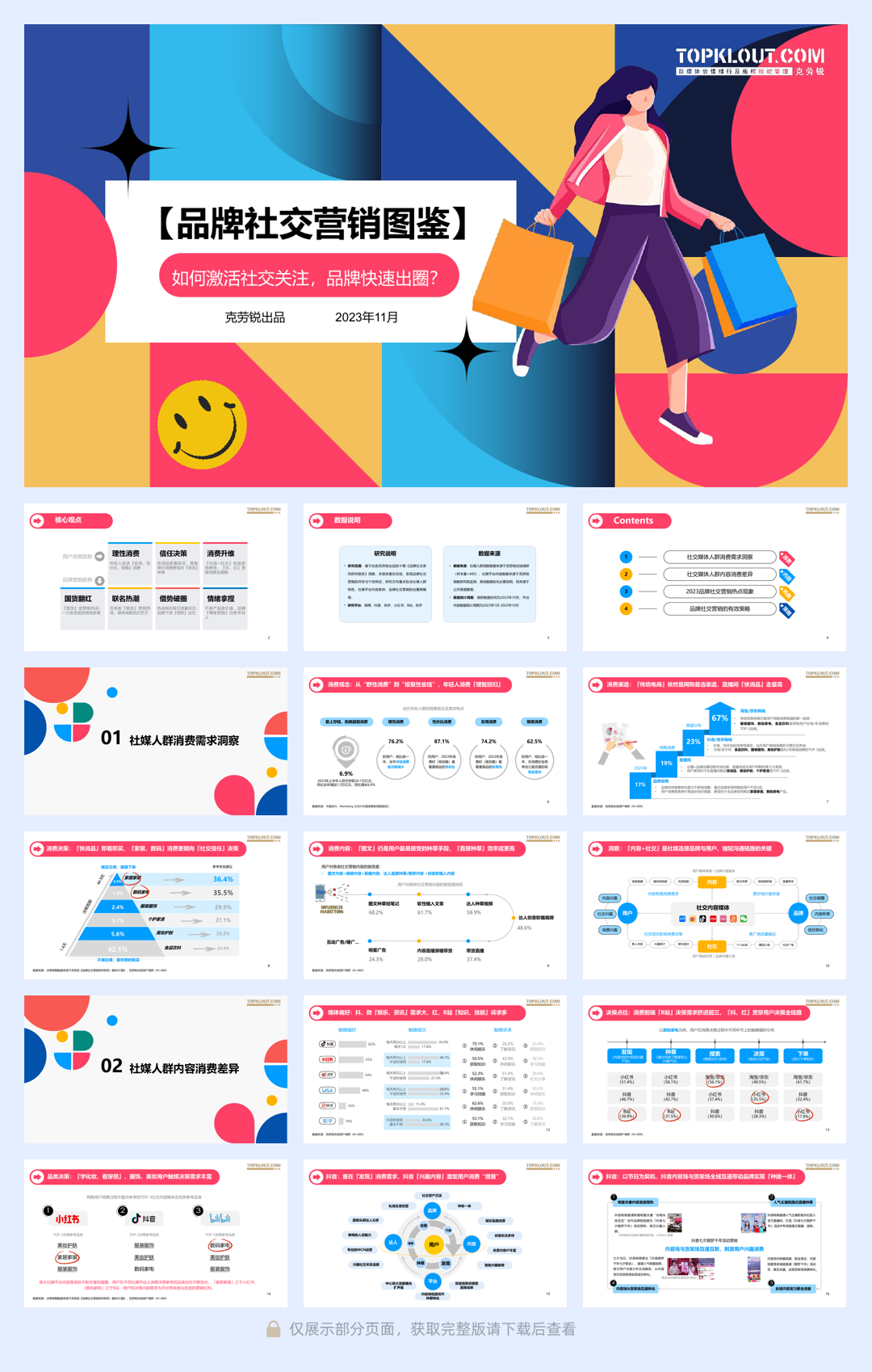 克劳锐：品牌社交营销图鉴-品牌如何快速激活社交关注？.pdf