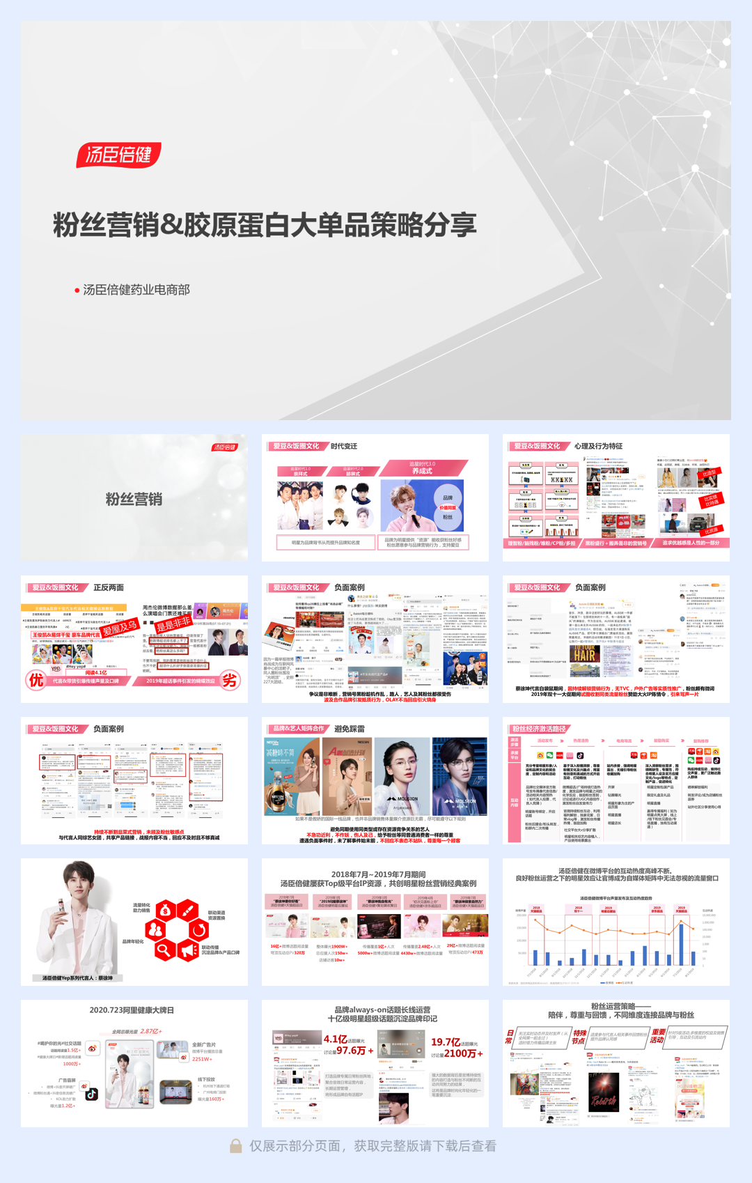 口服胶原蛋白品牌线上大单品策略.pdf