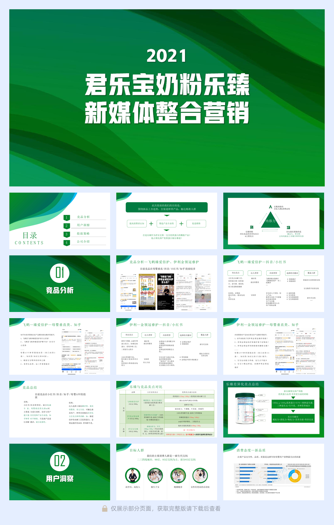 乐臻新媒体整合营销项目.pdf