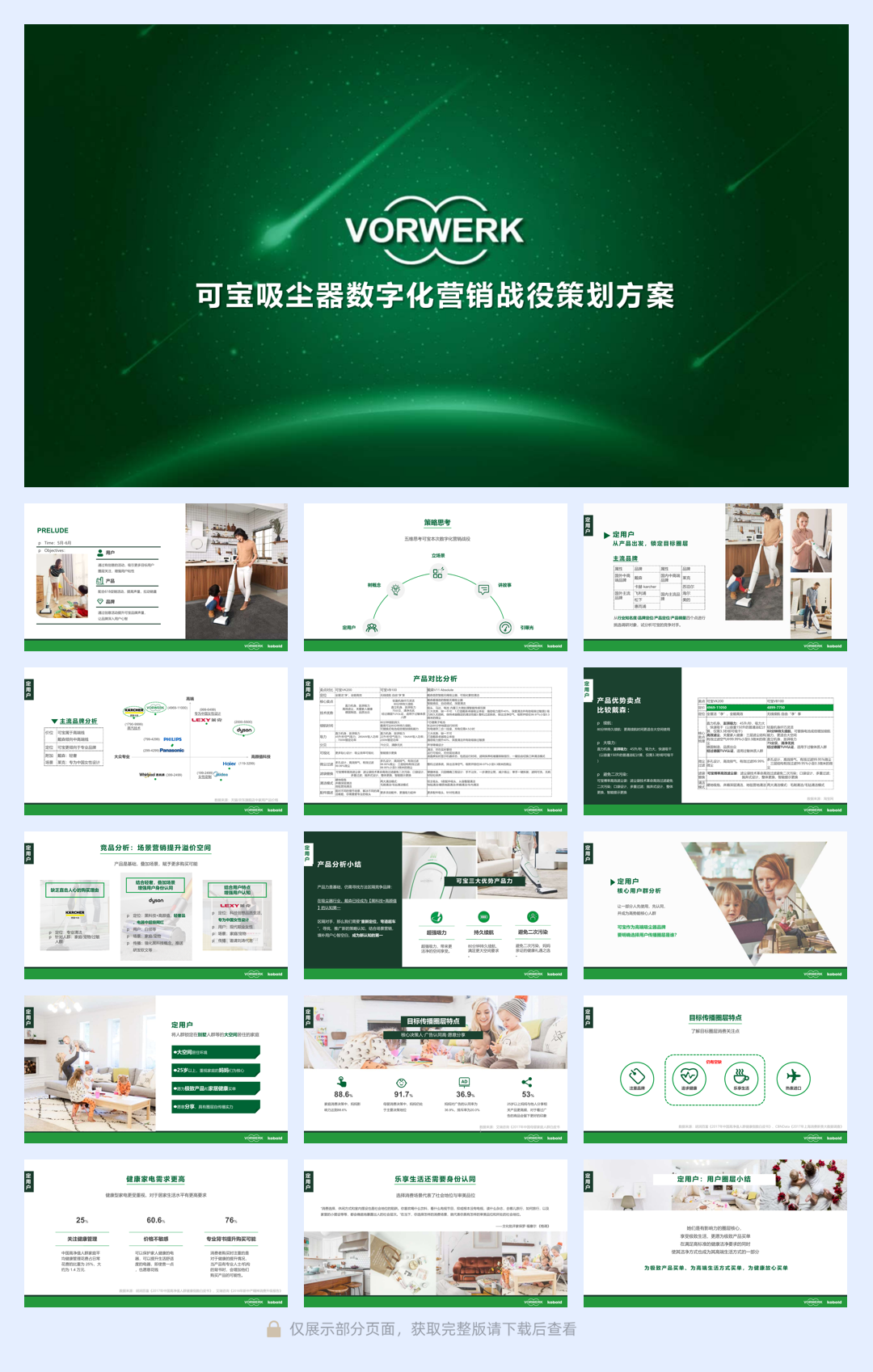 品牌策划丨可宝吸尘器数字化营销战役策划方案.pdf