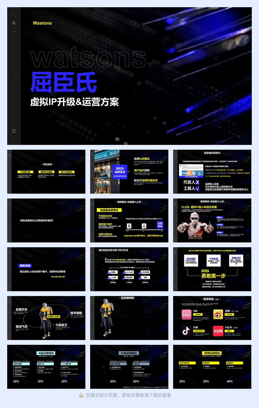 屈臣氏虚拟数字人打造方案.pdf