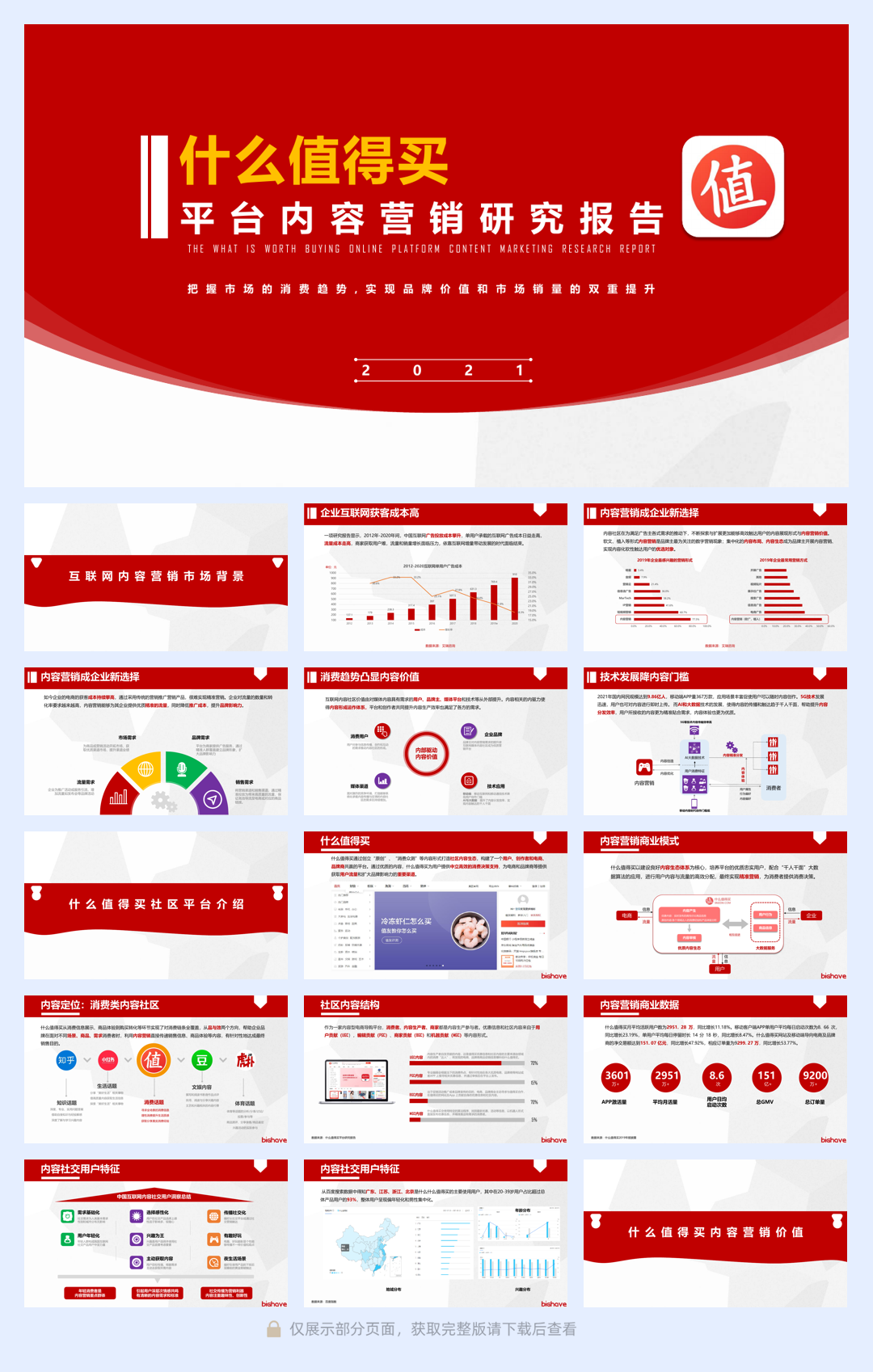 什么值得买平台价值分析.pdf
