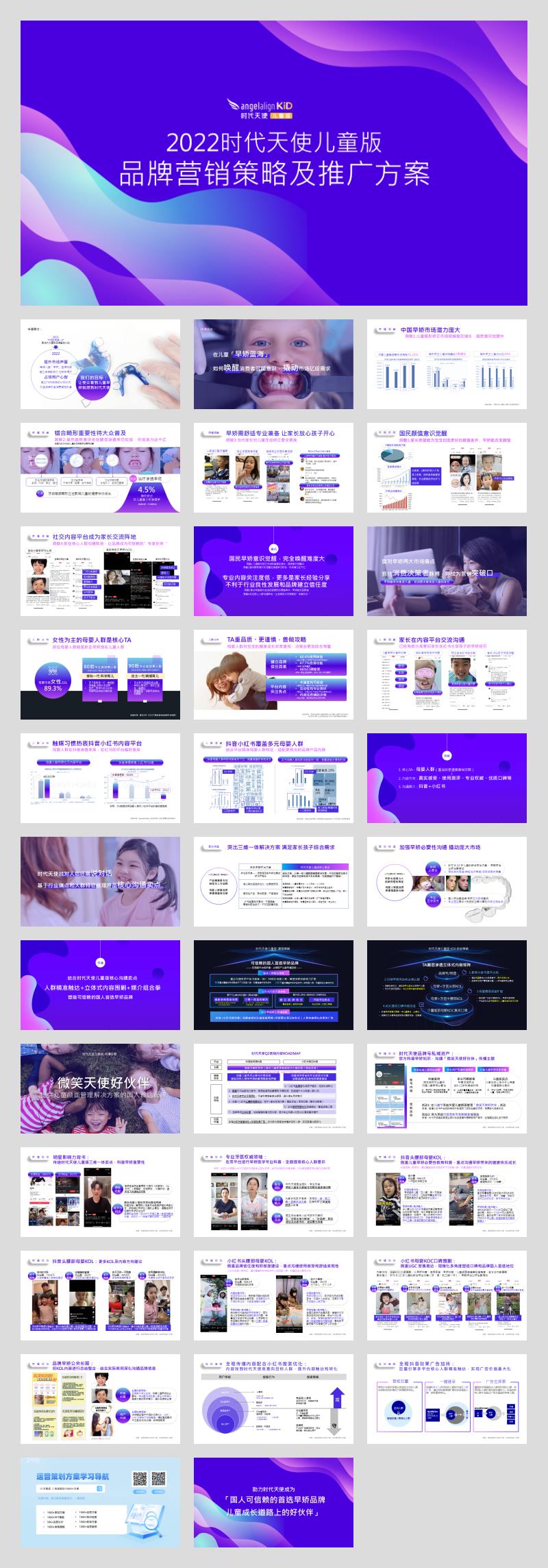 时代天使儿童版抖音小红书内容策略及传播推广方案.pptx