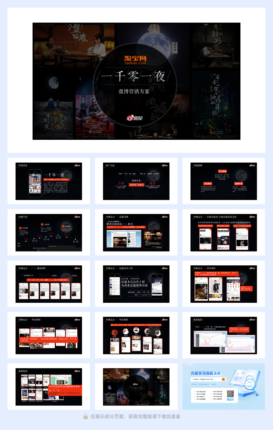 淘宝【一千零一夜】BIGDAY营销案例.pdf