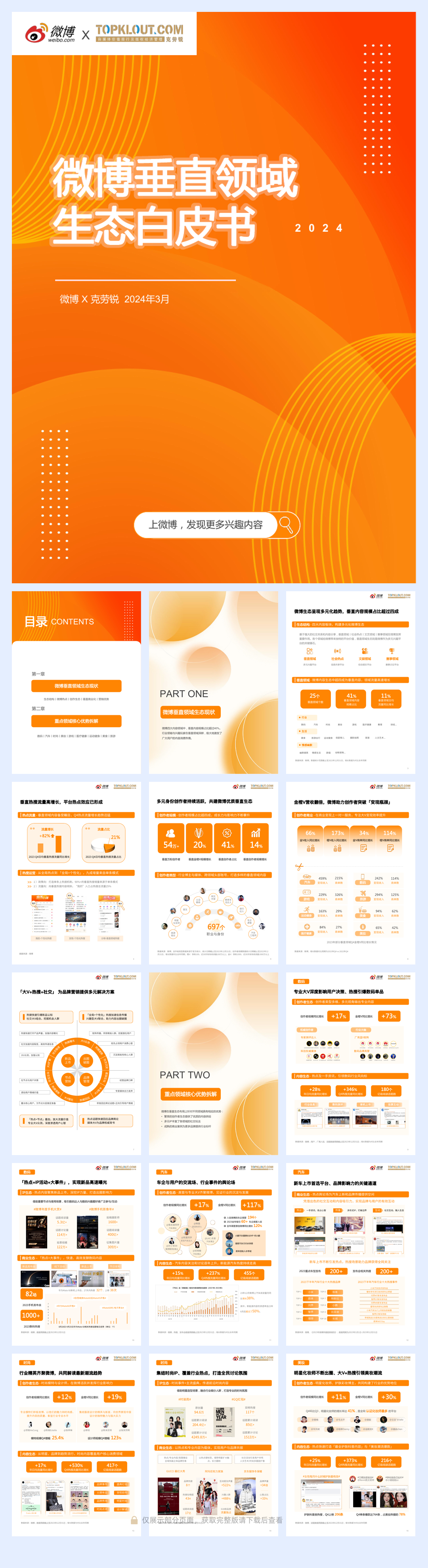 微博&克劳锐-2024微博垂直领域生态白皮书.pdf