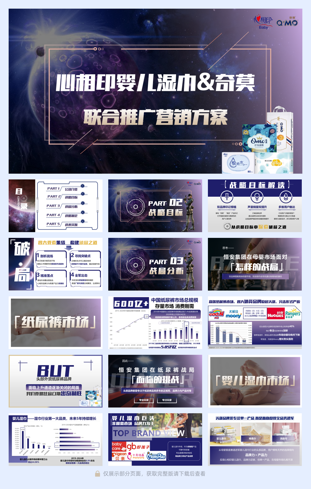 心相印婴儿湿巾&奇莫联合推广营销方案.pdf