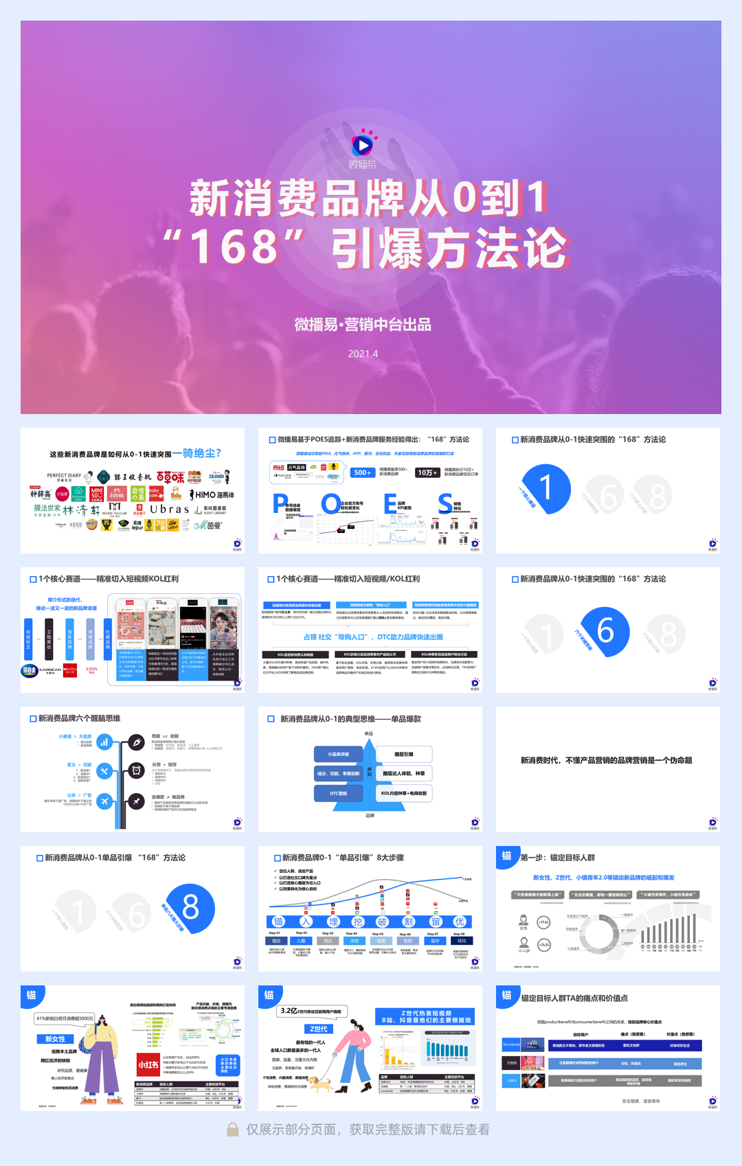 新消费品牌从0到1+“168”引爆方法论1.0.pdf