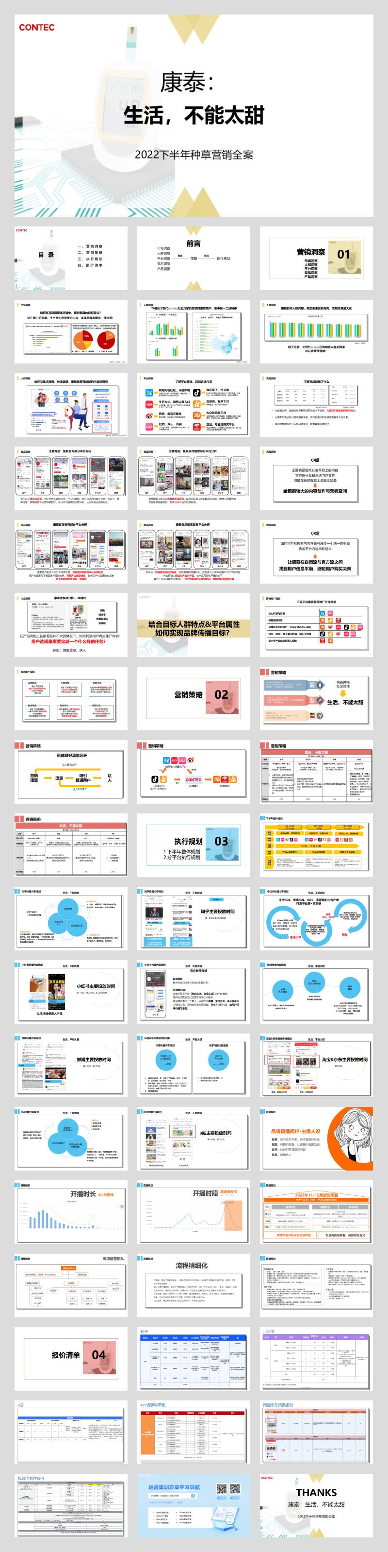 血糖仪22年下半年多平台推广全案.pptx