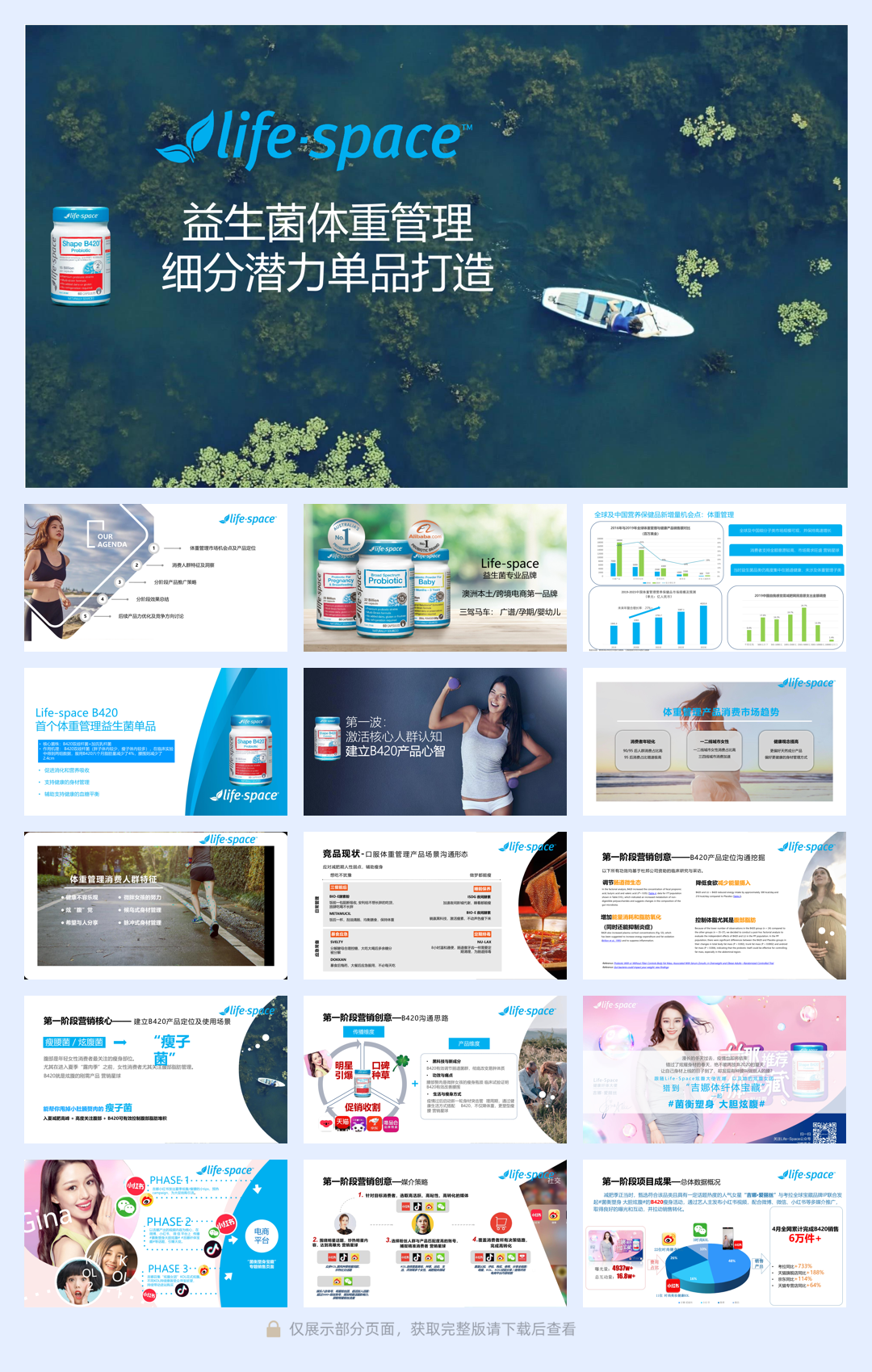 益生菌品牌潜力单品打造案例.pdf