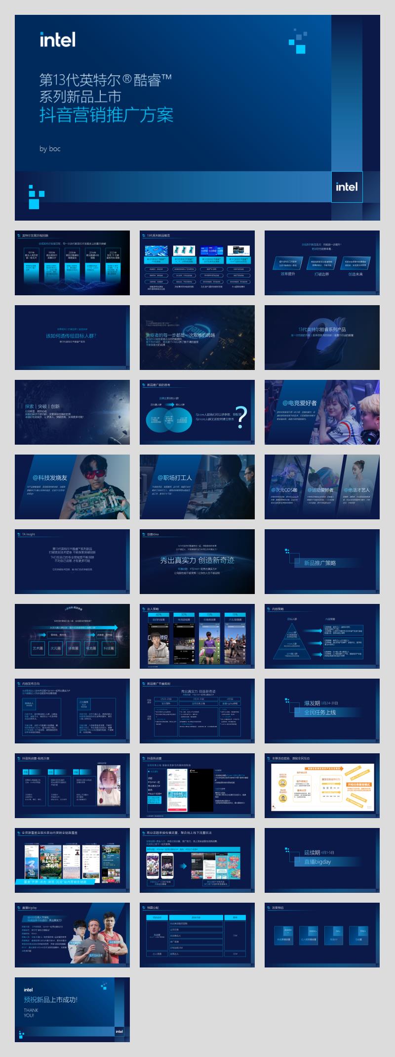 英特尔新品营销推广方案.pptx