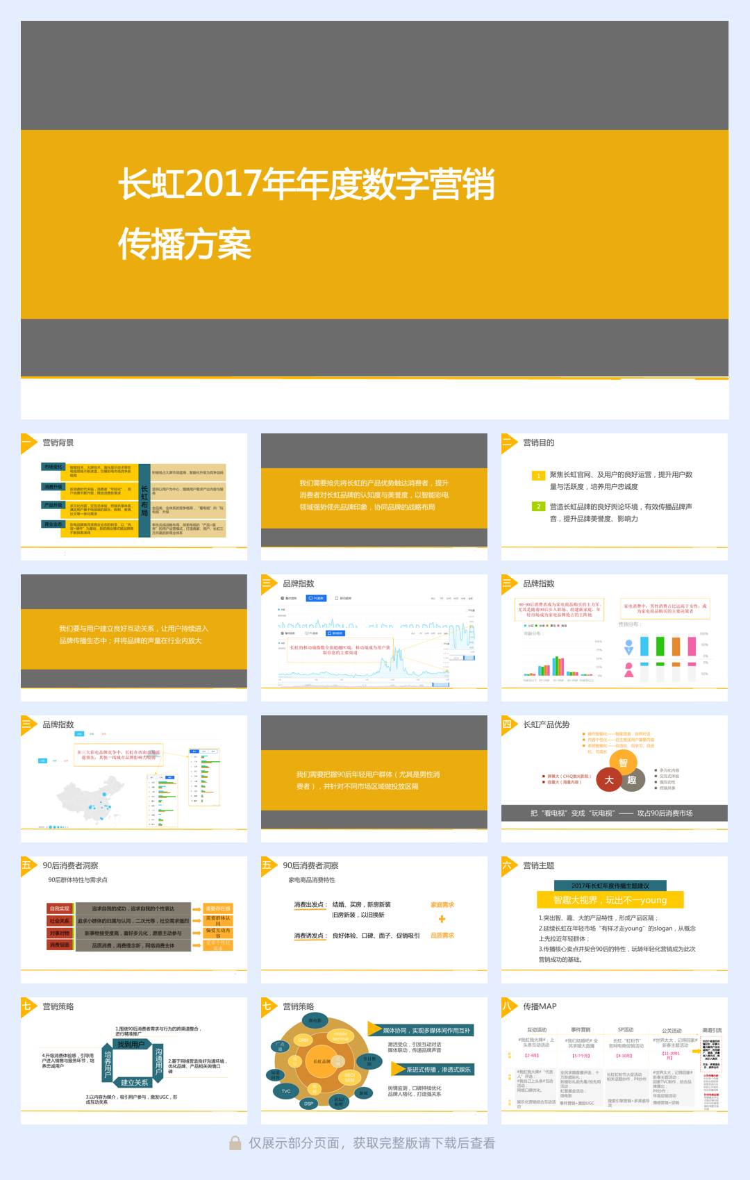 长虹数字营销策划方案.pdf