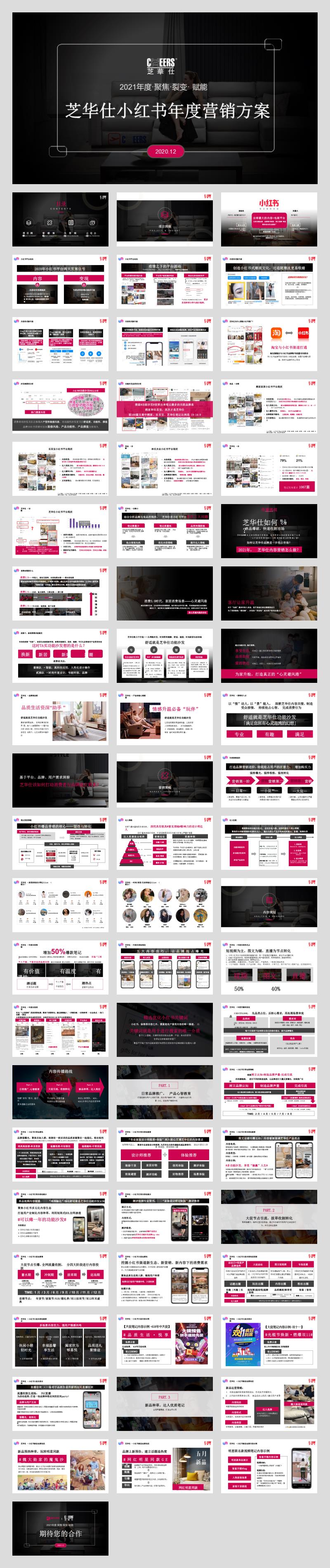 芝华仕小红书年度裂变营销方案.pptx