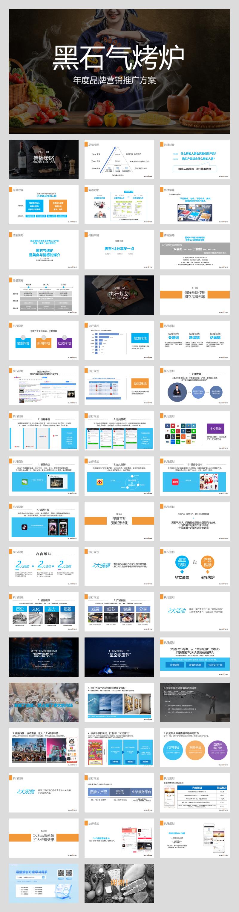 知名烤炉年度品牌网络营销推广方案(含抖音、小红书、双微运营).pptx