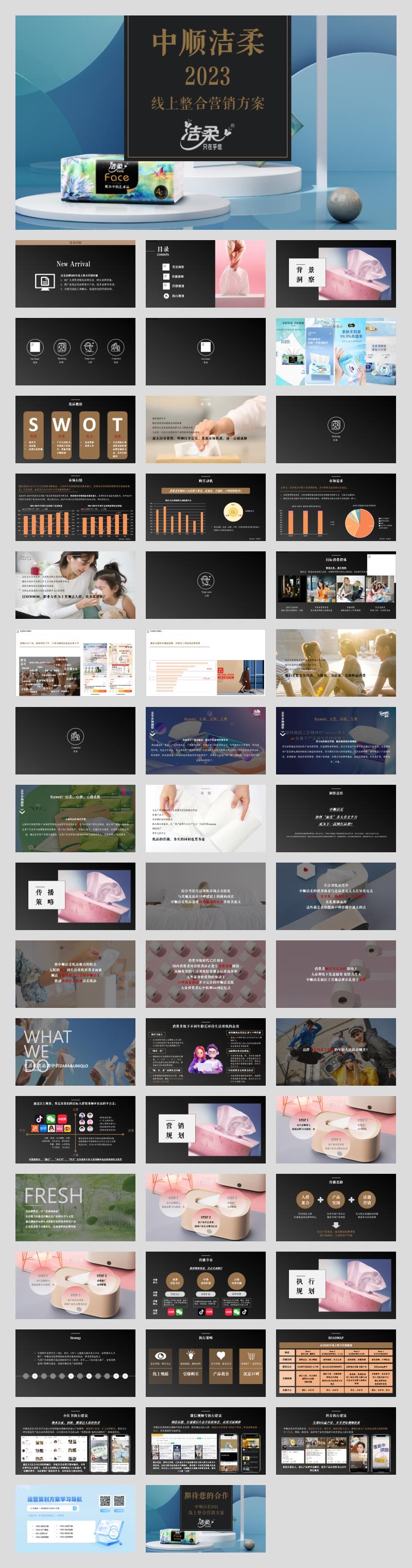 中顺洁柔2023线上整合营销方案.pptx