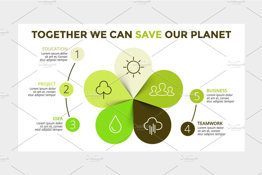 环形数据图表PPT模板 ECOLOGY – Circle Diagrams