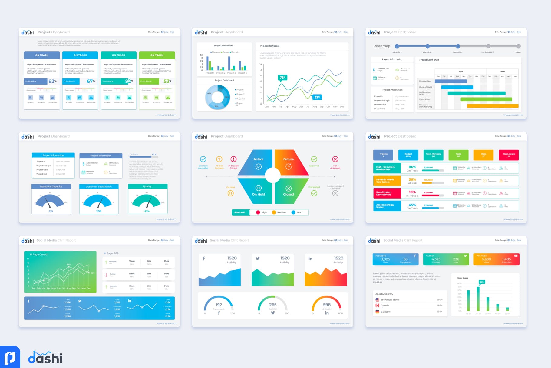 专业的多图表大数据（仪表盘）工作汇报PPT模板下载[PPTX 商务ppt模板 工作总结ppt模板]