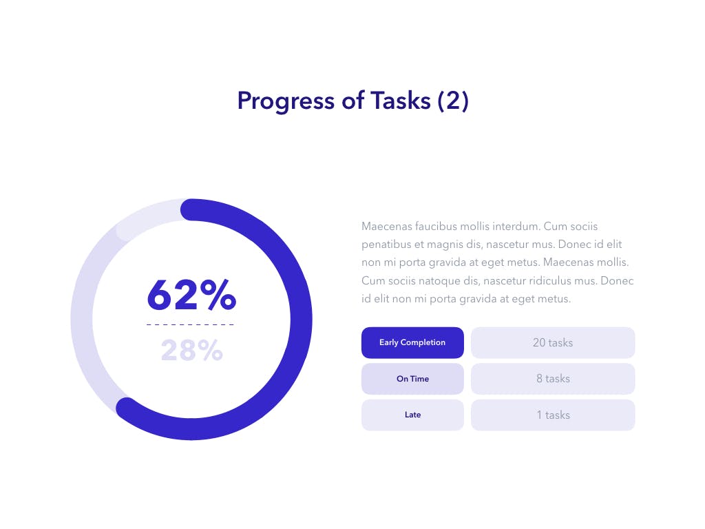 项目管理PPT模板总结ppt模板精美ppt模板