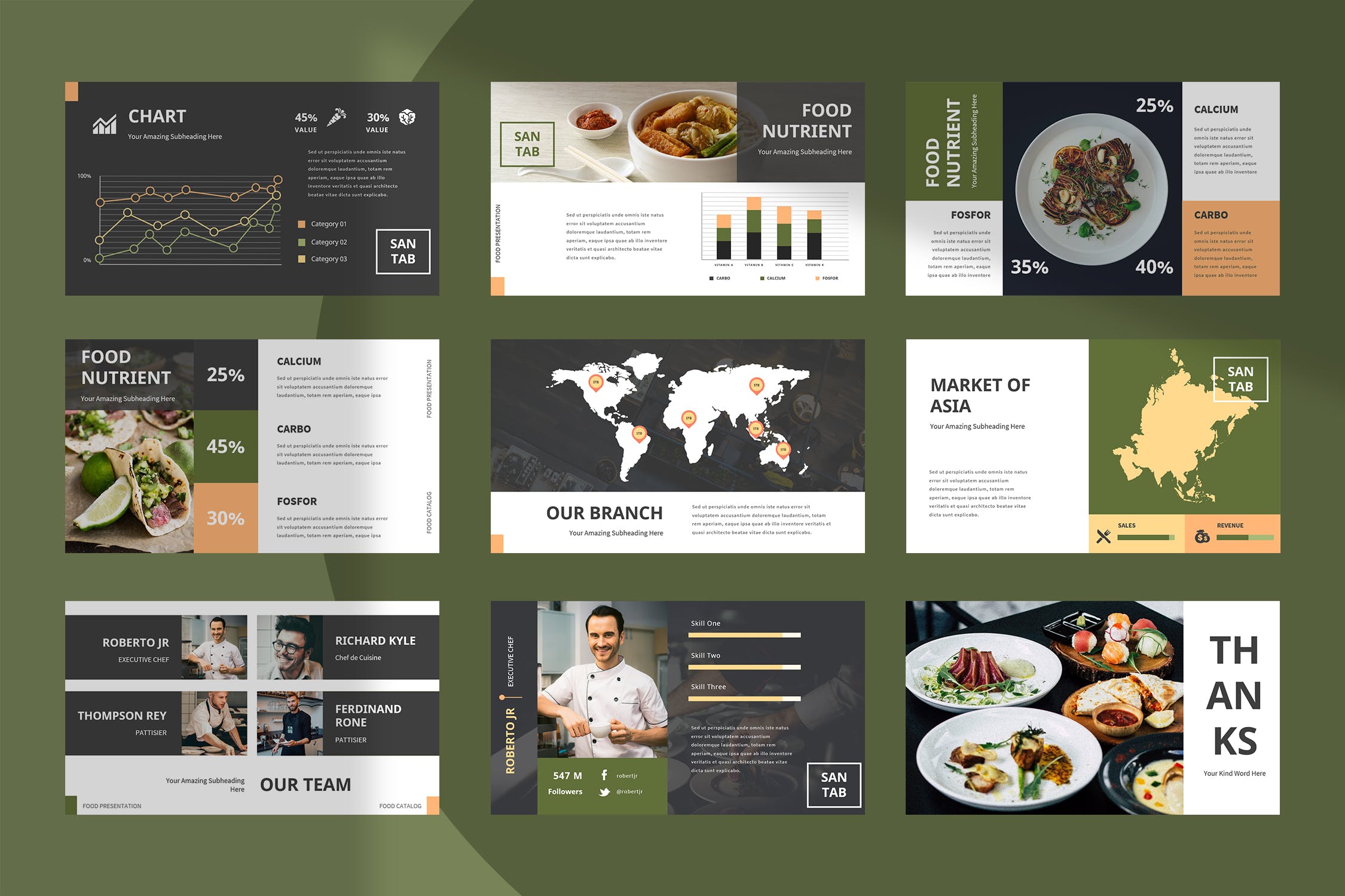 餐厅美食相关的PPT模板商务ppt模板总结ppt模板下载[PPTX]