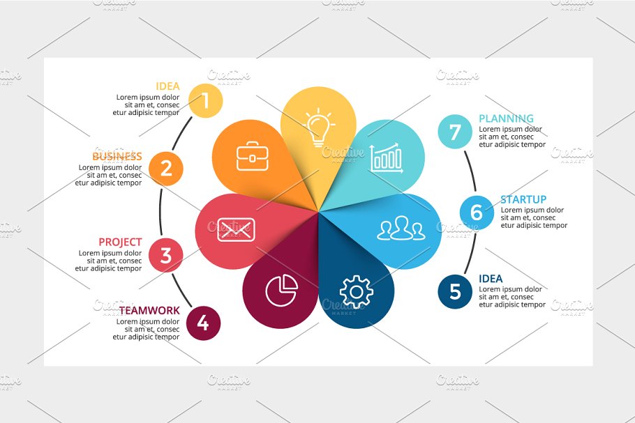 环形数据图表PPT模板 ECOLOGY – Circle Diagrams