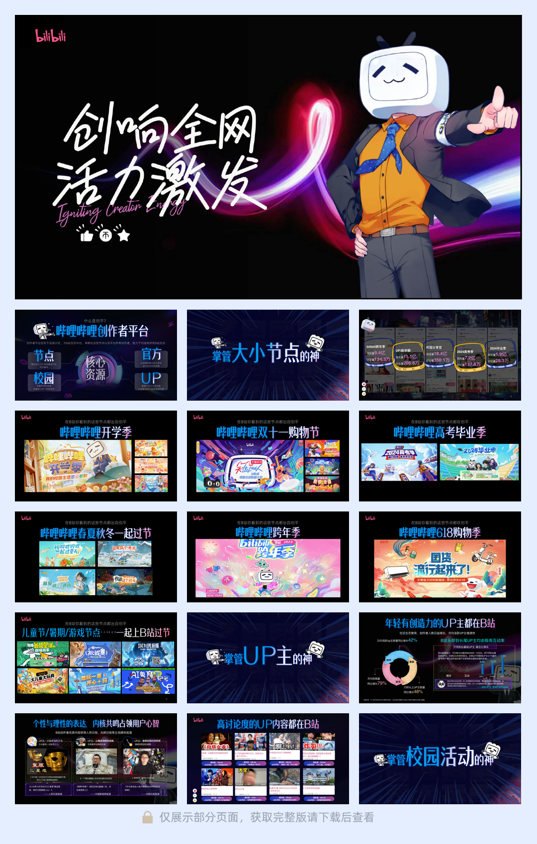 《2025年bilibili节点营销规划-创作者平台》.pdf