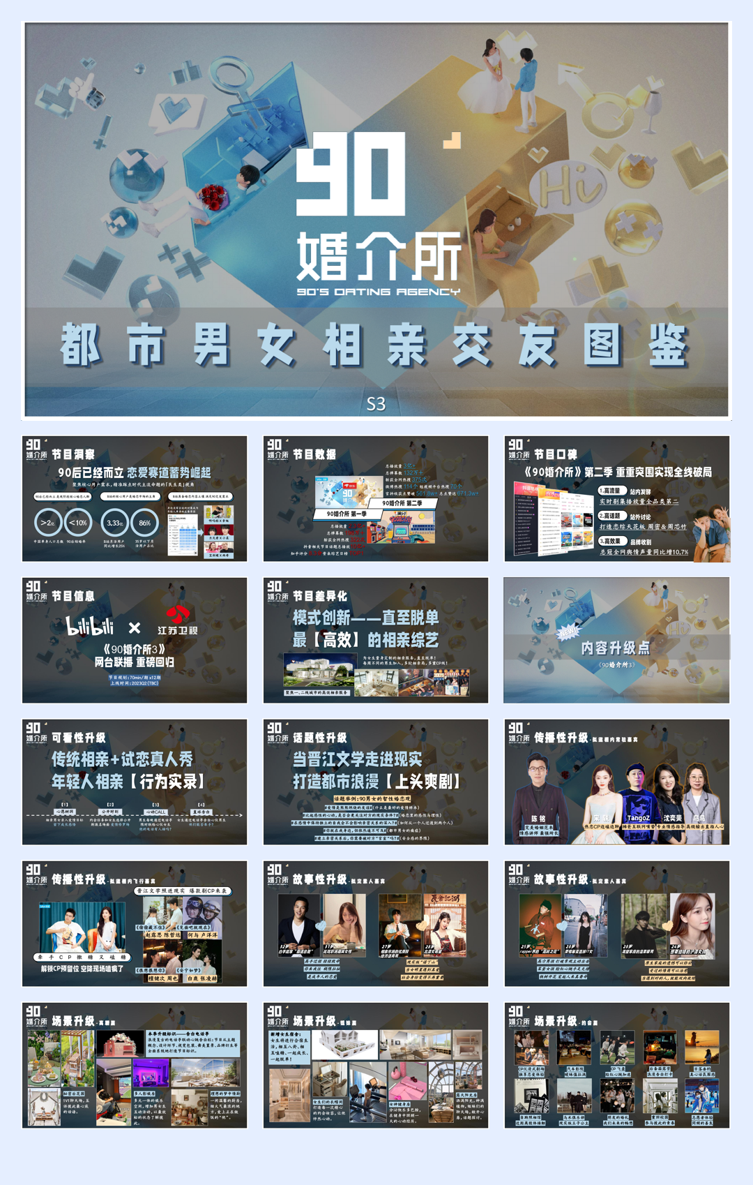 《90婚介所3》招商方案.pdf