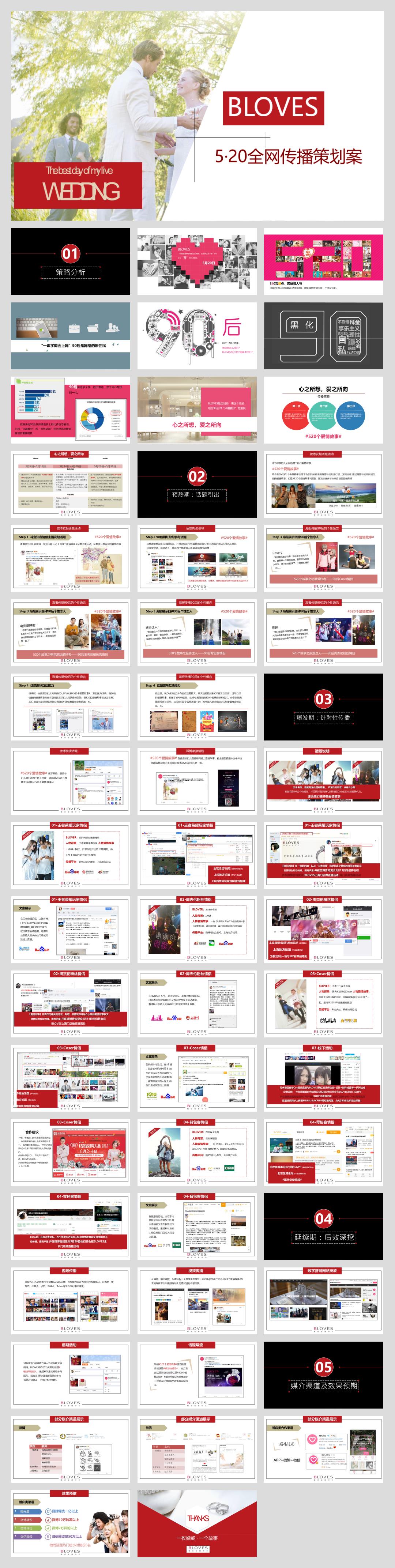 2018珠宝品牌BLOVES·520情人节-线上传播策略方案-60P【精英策划圈】.pptx