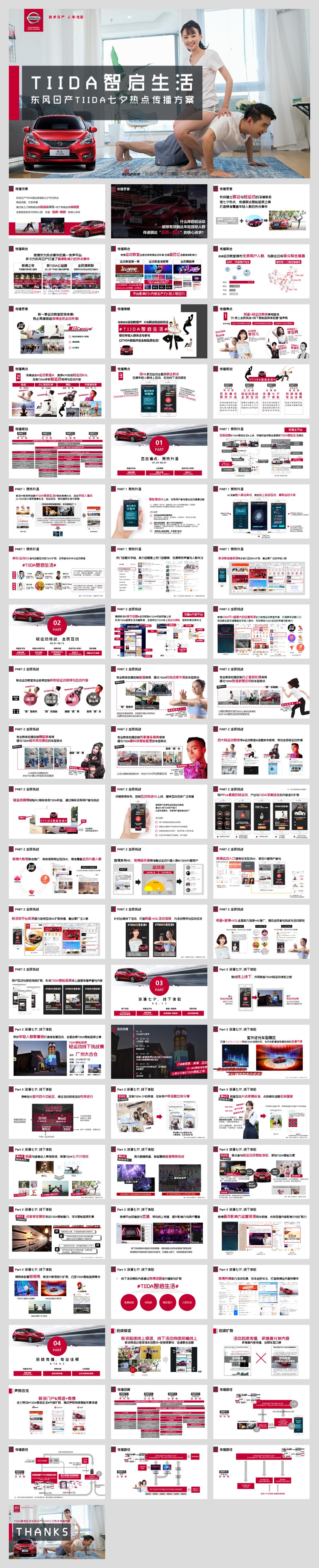 20190705-20118TIIDA七夕热点传播方案0710.pptx