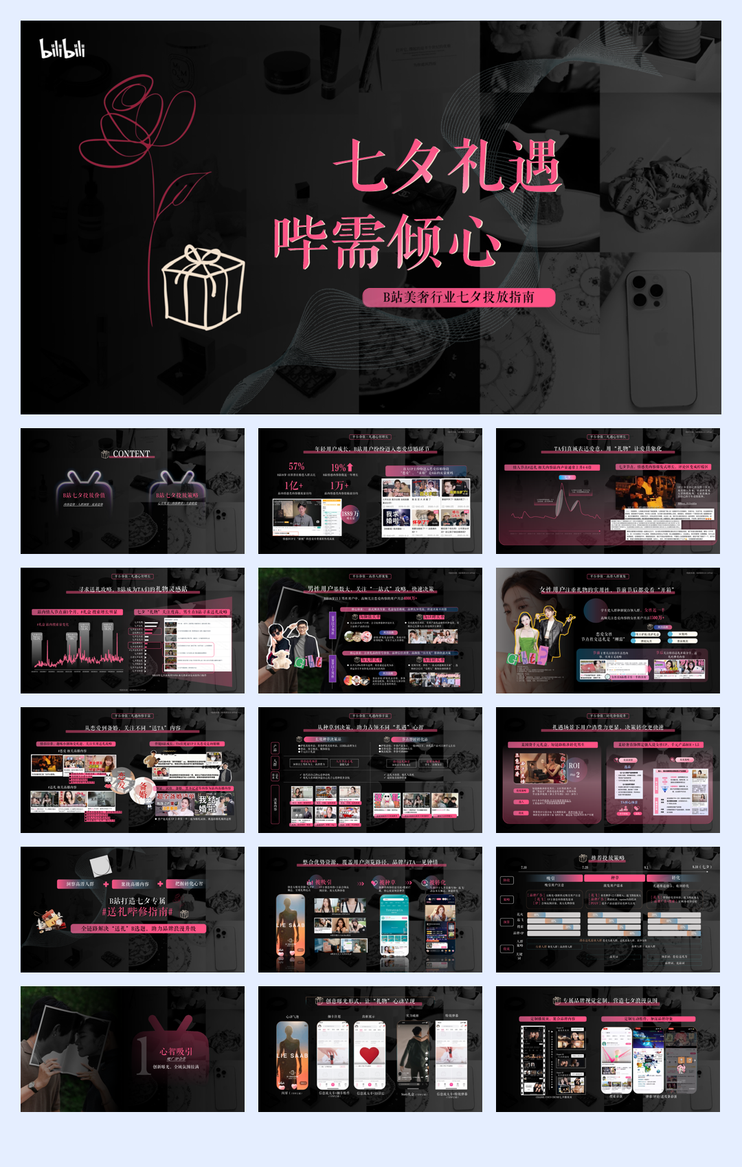 B站七夕礼遇投放指南0611-修改.pdf