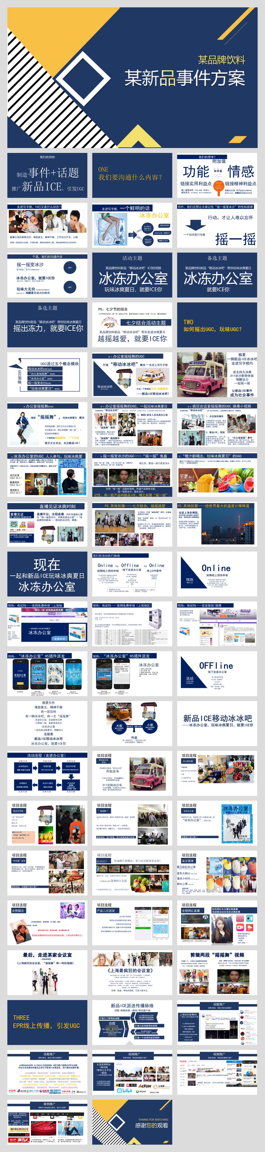 酒水饮料食品，路演，卖场活动，时尚范，欧美风，户外，楼盘，整合营销，上海，七夕.pptx