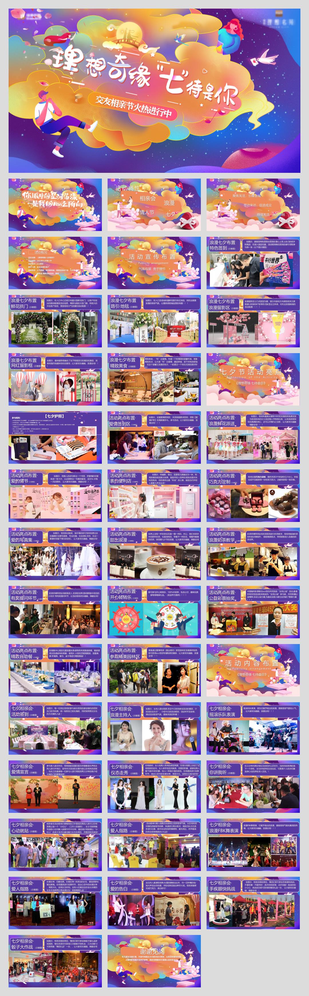 理想奇缘·七待是你七夕情人节主题系列活动-氛围包装布置美陈活动方案.pptx