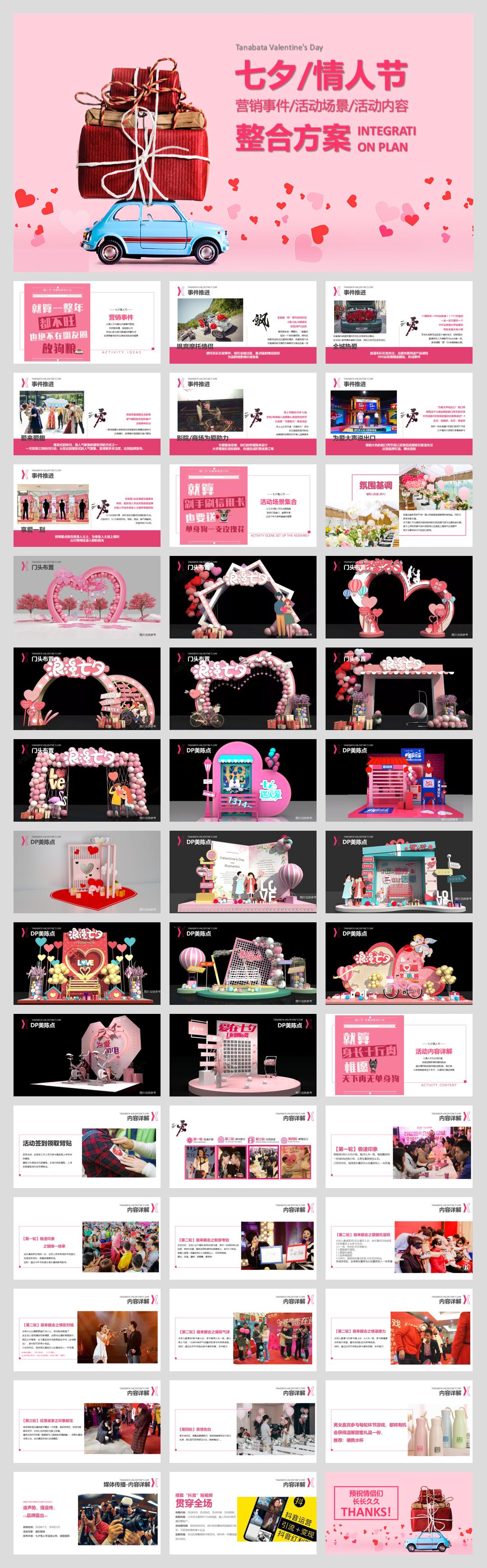 七夕情人节（含营销事件、活动场景、活动内容）整合方案.pptx