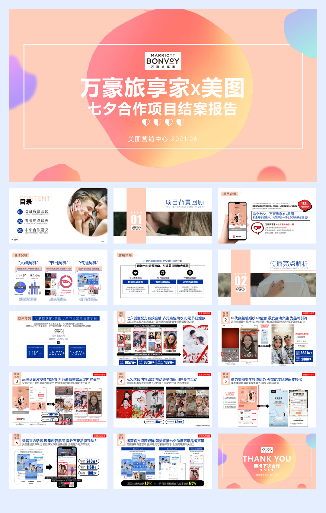 万豪旅享家x美图七夕合作项目结案.pdf