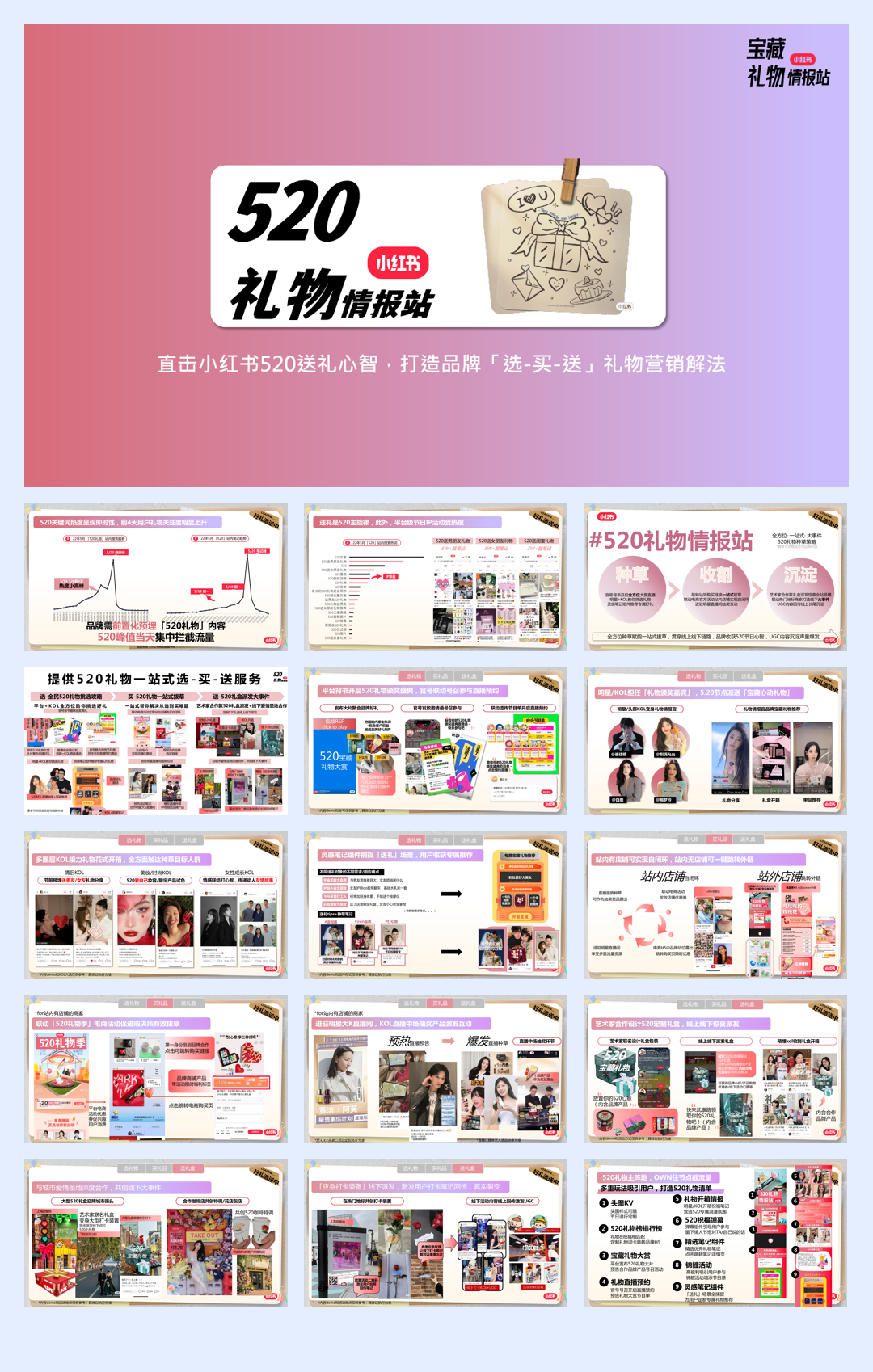 小红书520礼物情报站招商方案0311.pdf