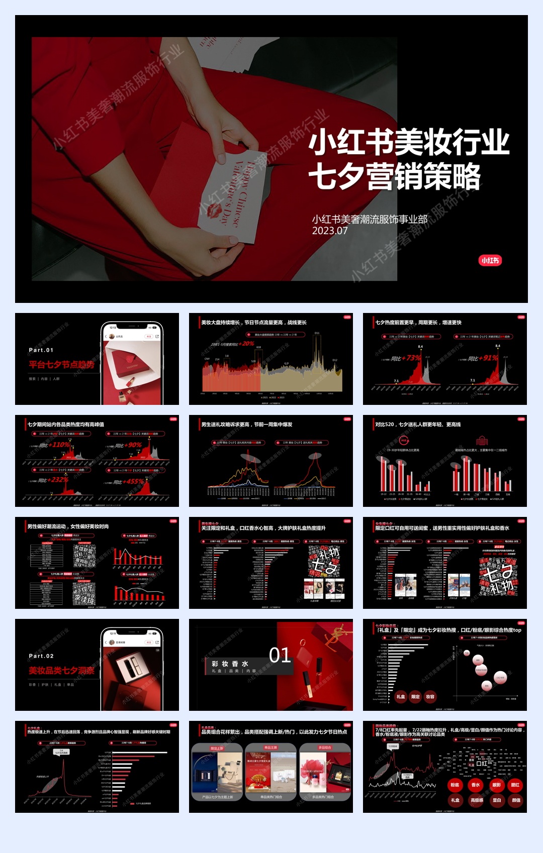 小红书美妆行业七夕营销策略.pdf