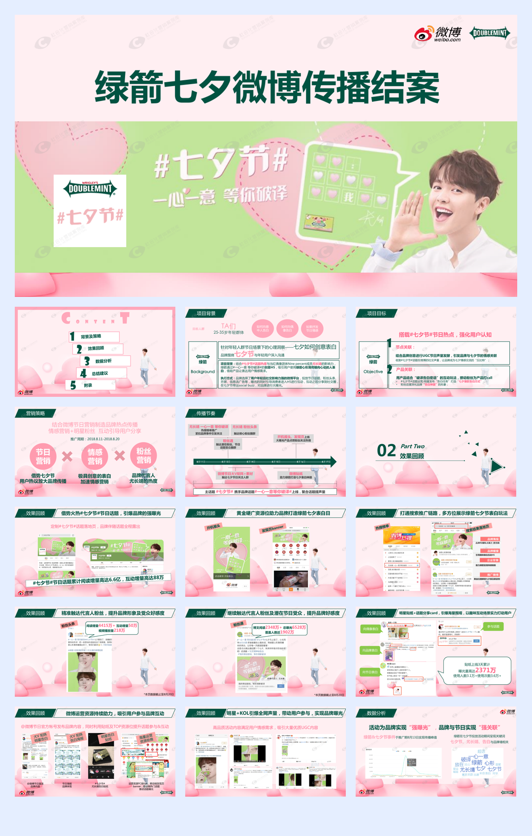 尤长靖×绿箭情人节营销方案-21P.pdf