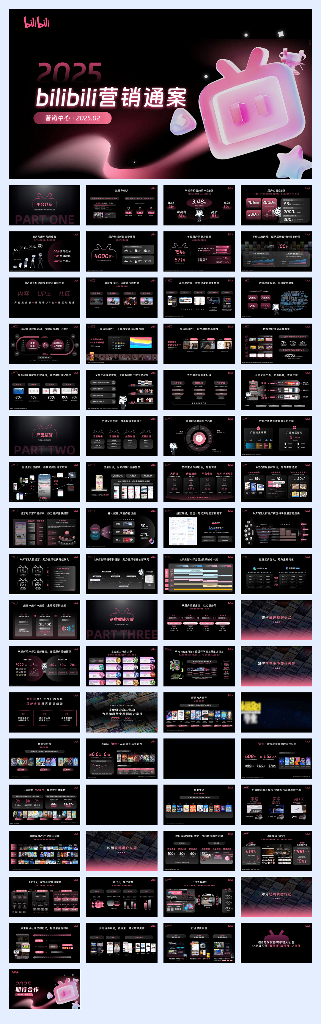 2025年bilibili营销通案-.pdf