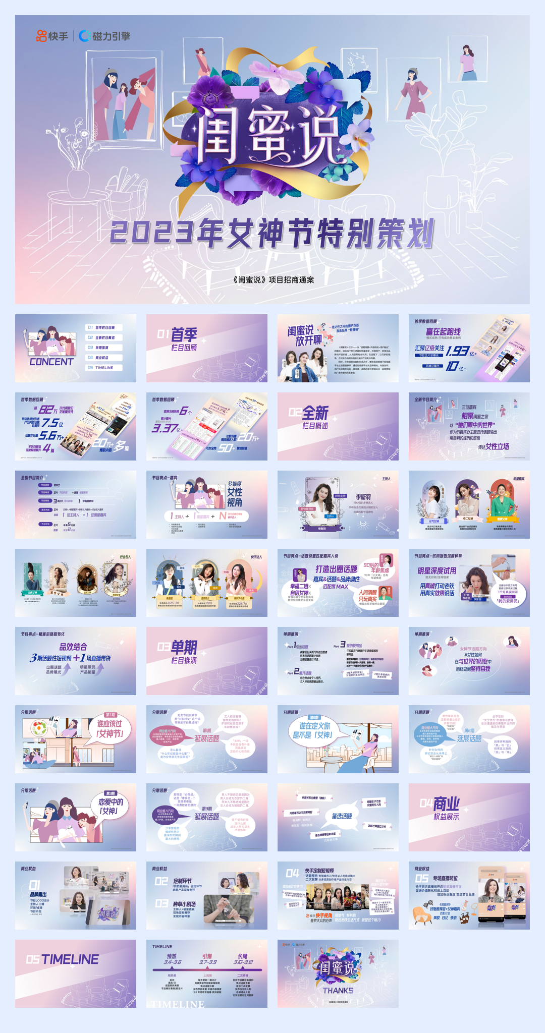 快手《闺蜜说-女神节特别策划》项目招商通案.pdf