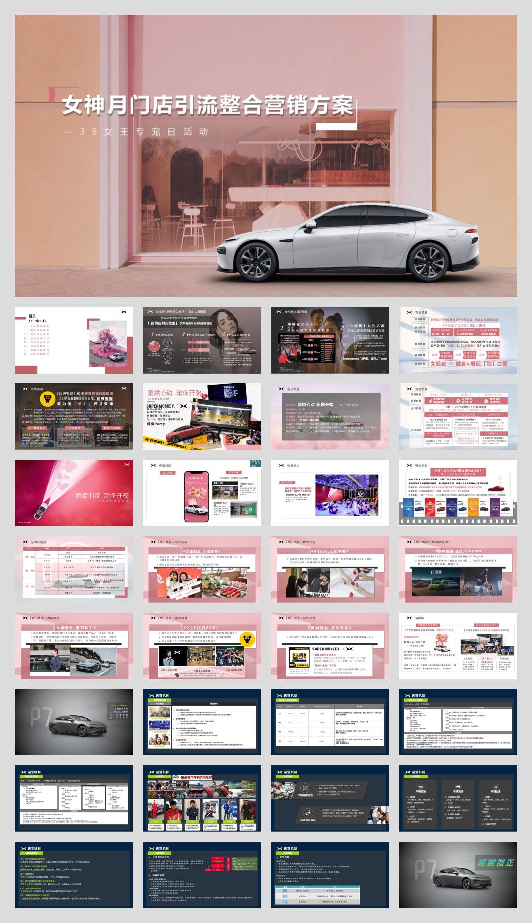 小鹏汽车女神月门店引流《鹏燃心动·宠你开驶》整合营销方案.pptx