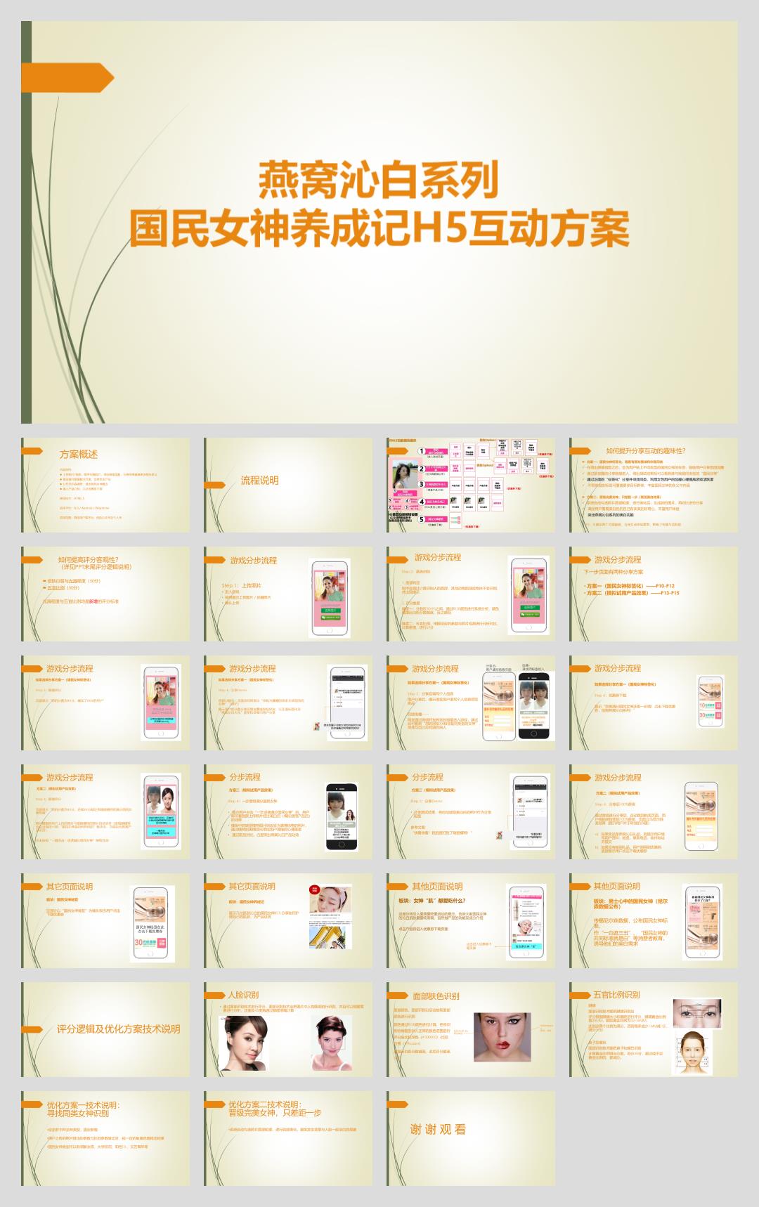 燕窝沁白系列国民女神养成记H5互动方案.pptx