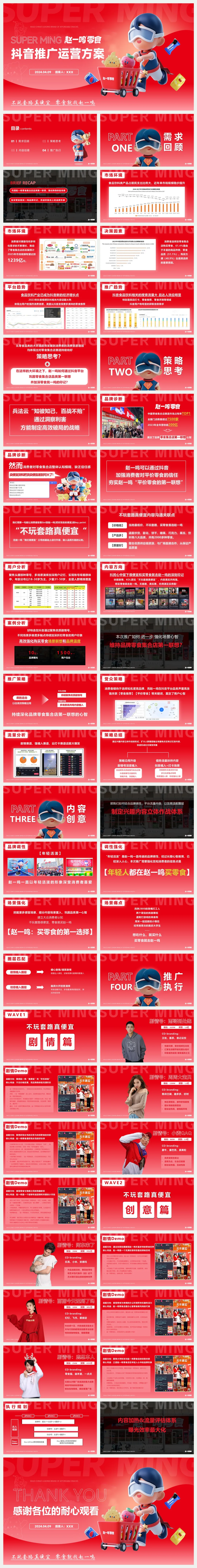 2024赵一鸣量贩零食品牌抖音内容营销及推广运营方案.pptx