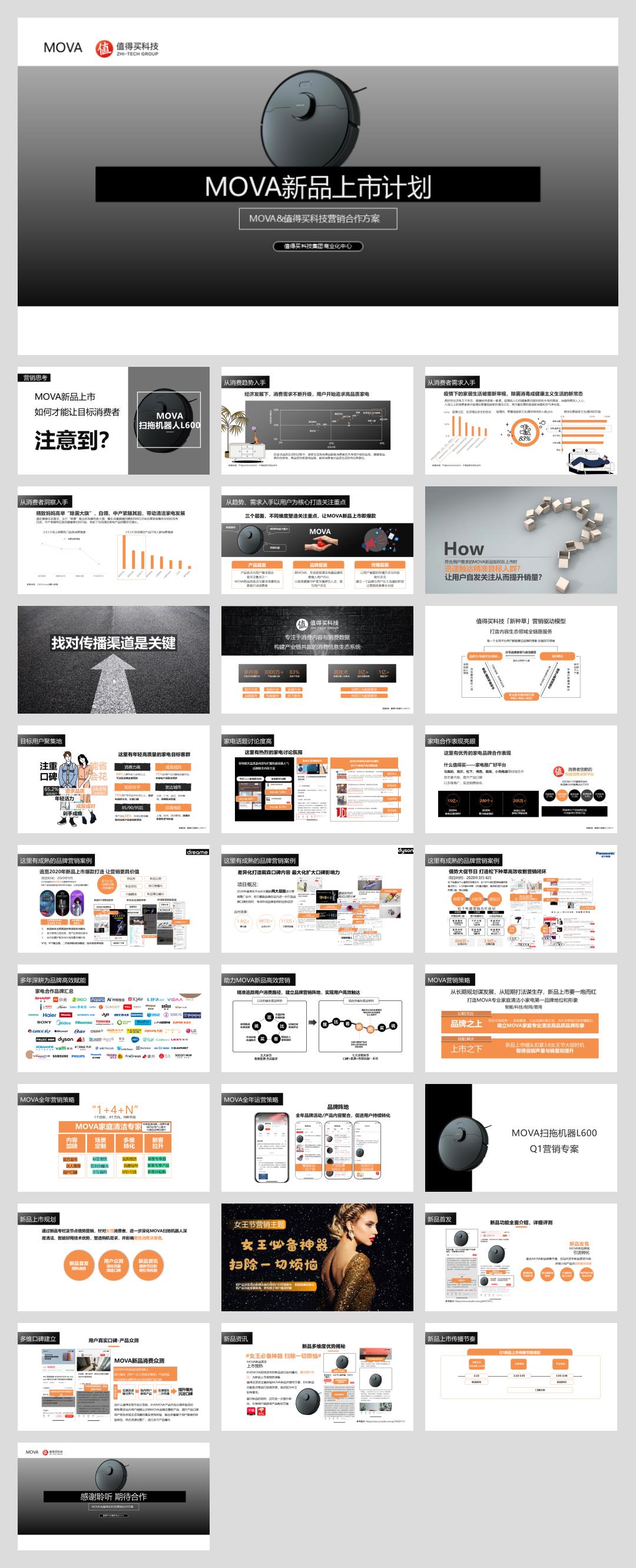 #MOVA新品上市计划#MOVA x 值得买科技营销合作方案20210205.pptx