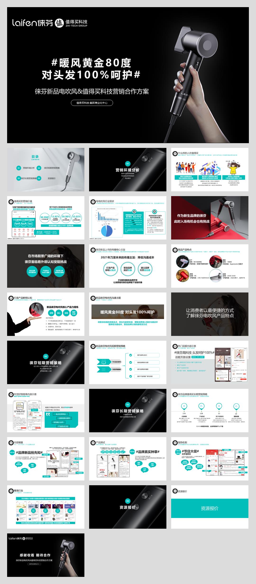 #暖风黄金80度 对头发100%呵护#徕芬新品吹风机 x 值得买科技营销合作方案20210201.pptx