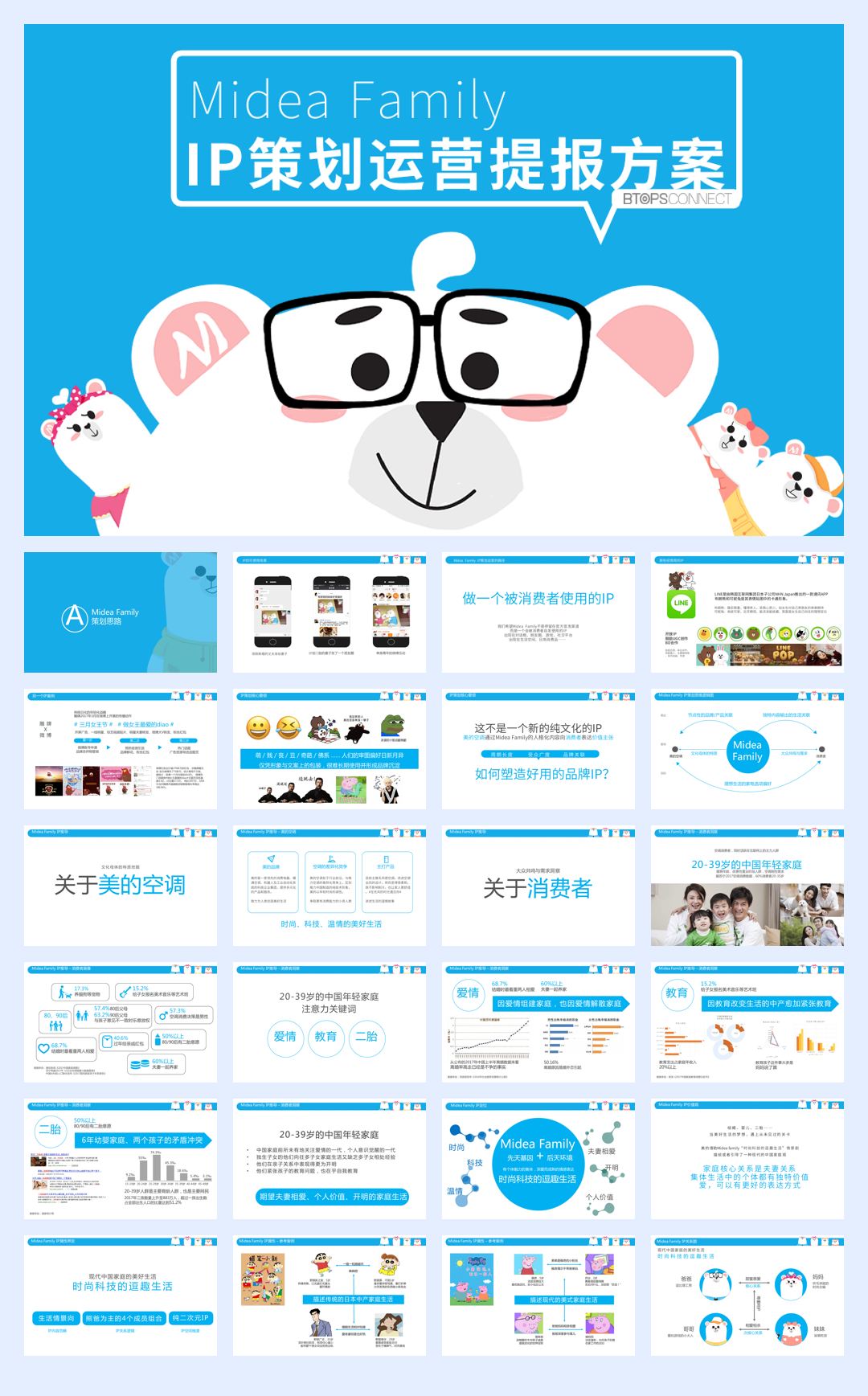 “MIDEA FAMILY”IP策划运营方案.pdf