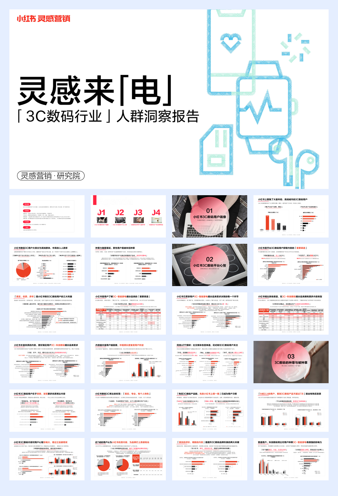 「灵感来电」小红书3C数码行业用户洞察报告.pdf