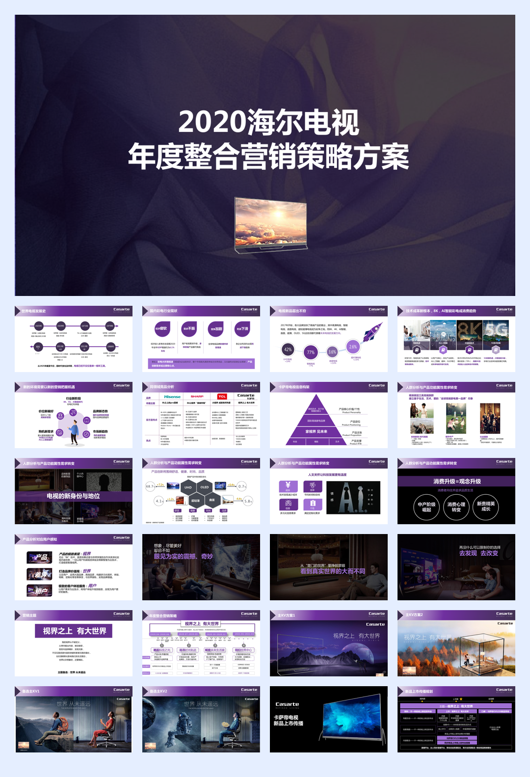 2020【奥美】海尔电视年度整合营销策略方案.pdf