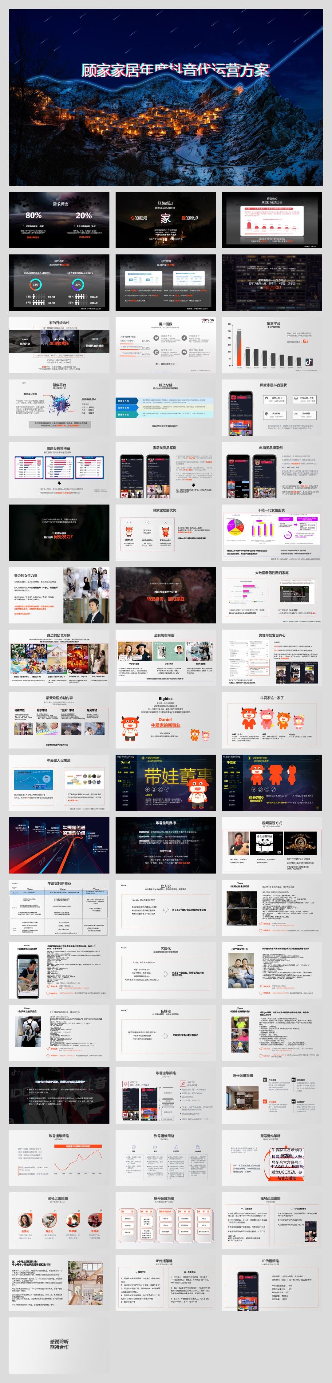 2020顾家家居抖音代运营品牌营销方案.pptx