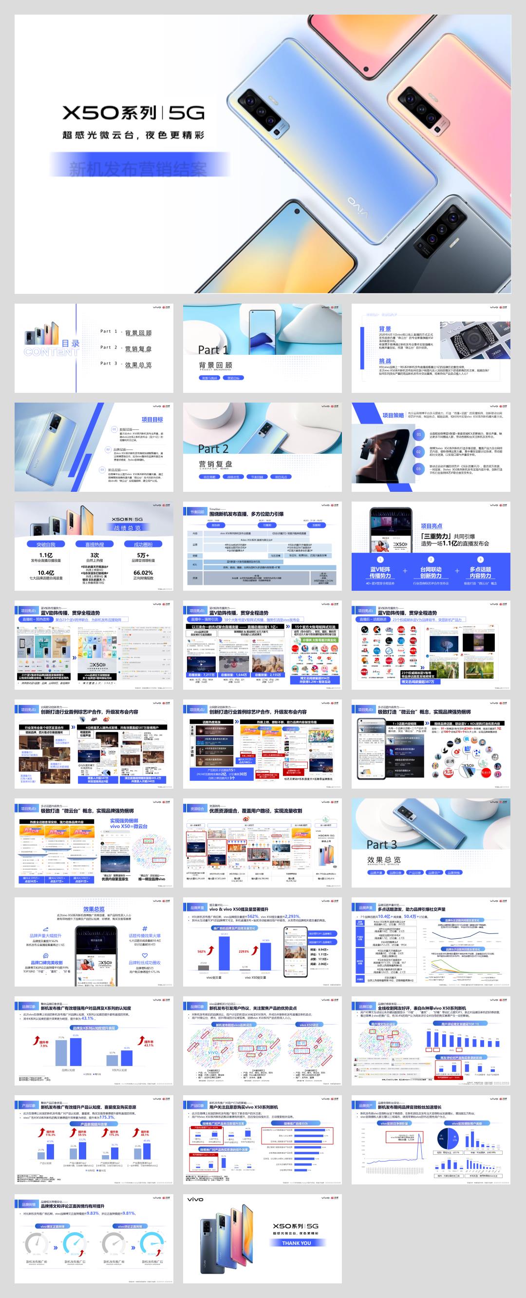 2020年vivo X50系列新机上市微博营销结案.pptx