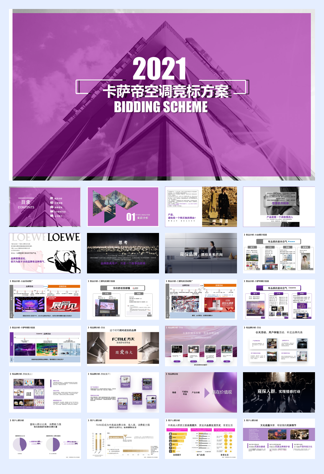 2021卡萨帝空调品牌全案【家电】【社交媒体营销】【品牌策略】【种草带货】.pdf