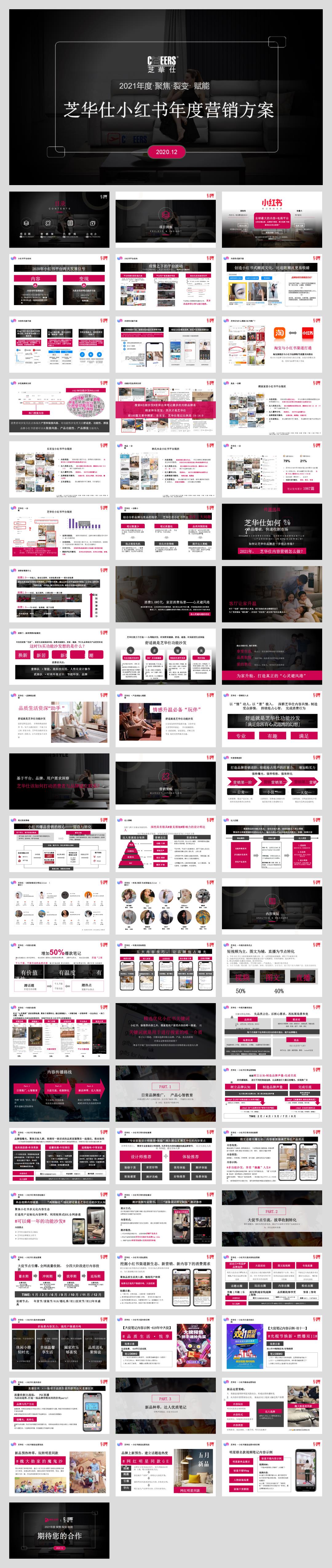 2021芝华仕小红书年度裂变营销方案.pptx