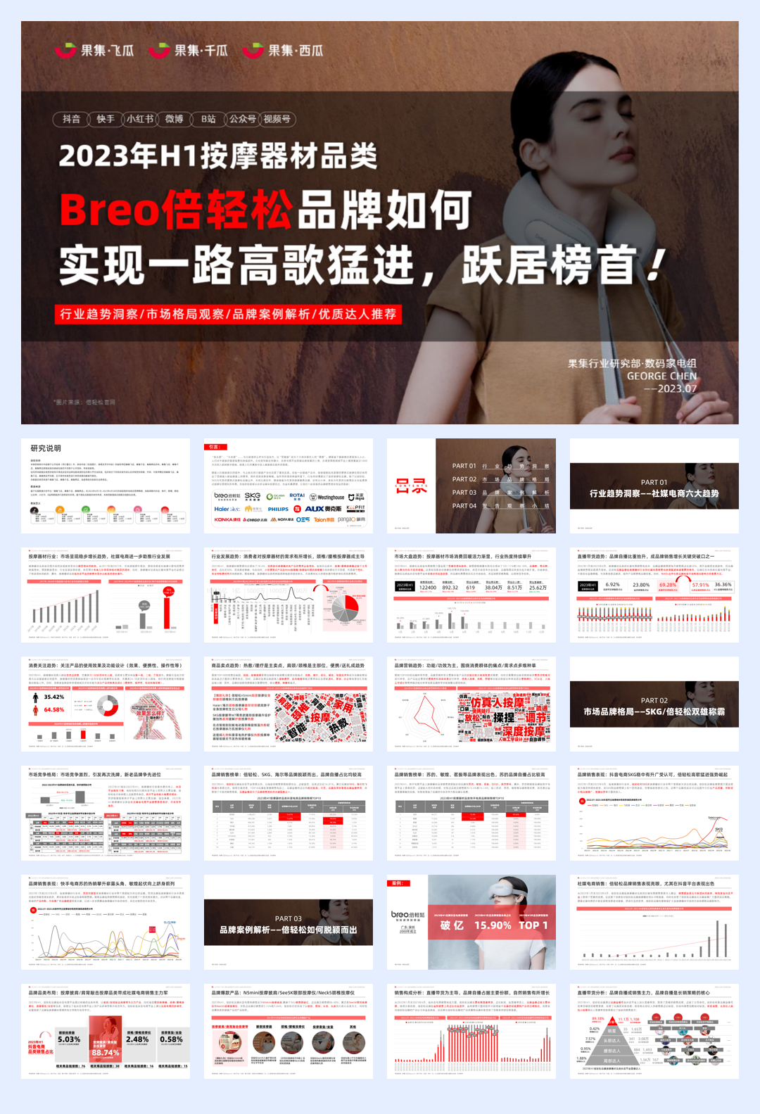 2023年H1按摩器材品牌社媒分析报告.pdf